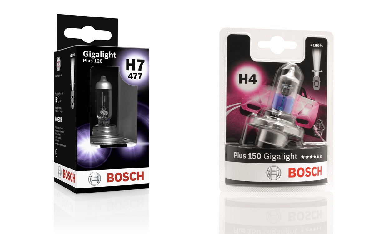 Bosch Gigalight Plus: Más luz y más seguridad