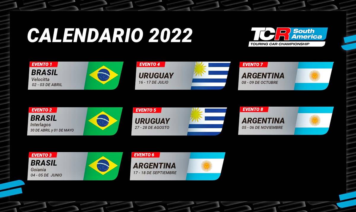 TCR South America Calendario 2022